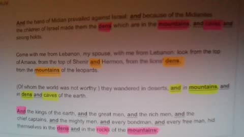 Dens, Mountains, Caves, Rocks. CONTEXT.