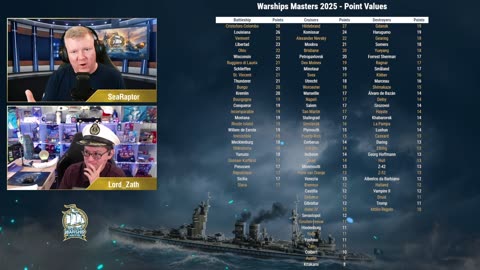 ⚓ World of Warships ⚓ Warship Masters 2025 - Day 4 [5 minute delay]