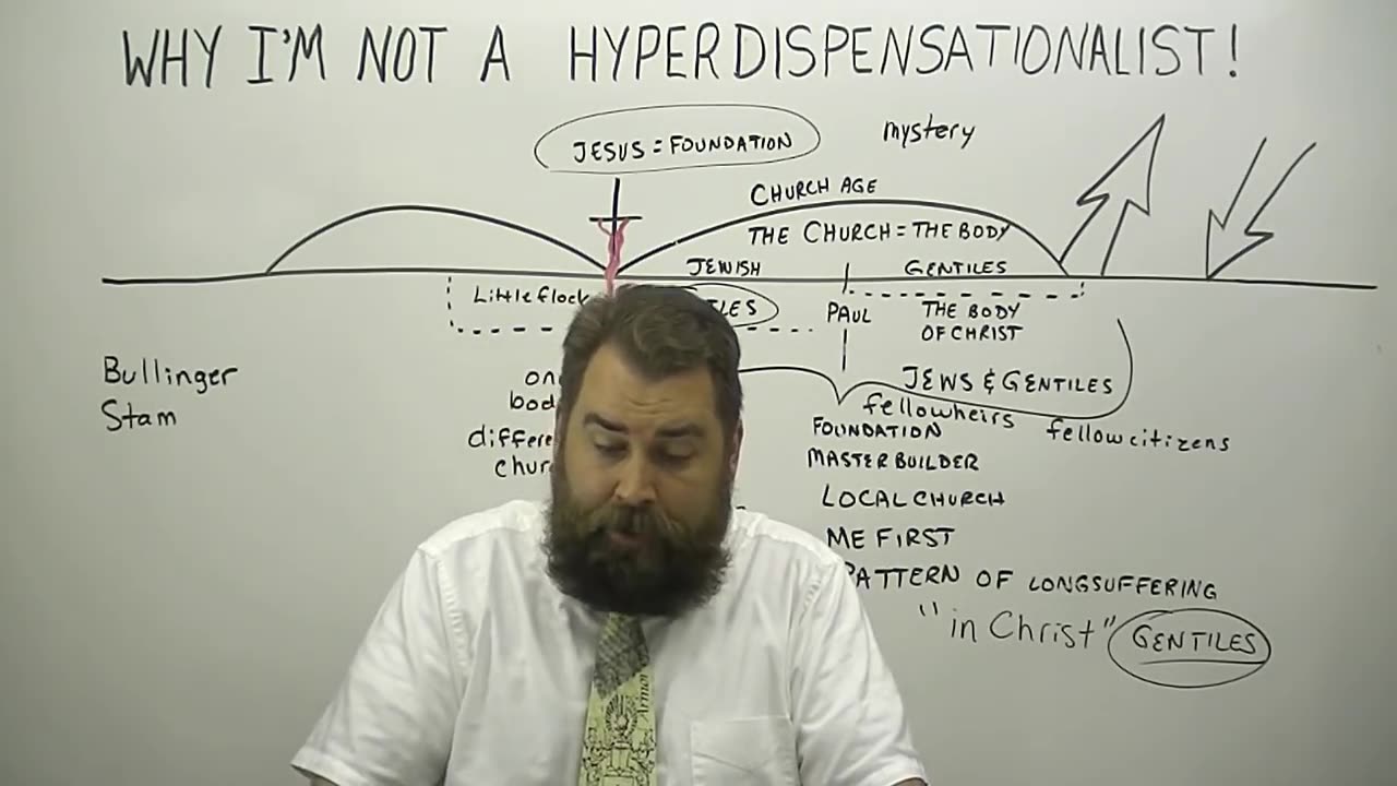 Why I am Not a Hyperdispensationalist!
