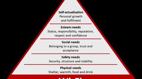 The Non-Urgency Of Our Time