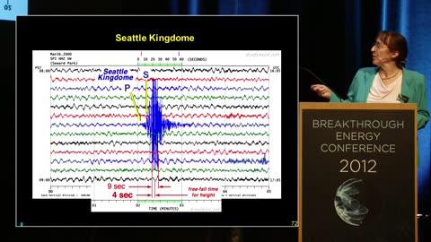 911- SEISMIC DATA... DR JUDY WOOD