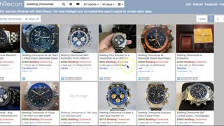 Market Research via Forums