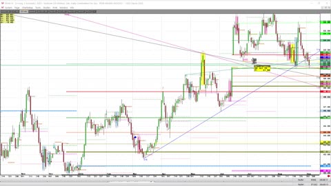 Sept4 Soybean Beanoil, buy gap free setup example