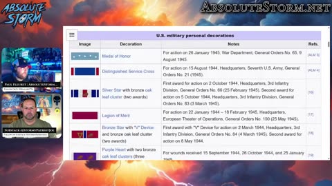 Absolute Storm Ep 45 6/19/25 9pm EST w/ Colonel Watkins