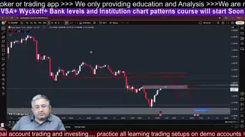 Crypto Snap BTC Live Strategies #BTC #Crypto