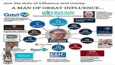 NEIL DEGRASSE TYSON PROMOTES VACCINES |PLEDGE LIGHT 🪬👁