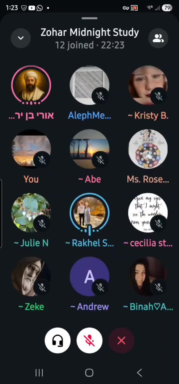 MIDNIGHT ZOHAR. R ALEPH. My offering, the provision of my sacrifices made by fire 🔥 (VAYETZE 41)