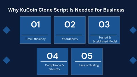 How Customizable Is a KuCoin Clone Script for Business Needs?