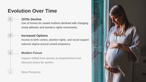 Shelter and Support: Understanding Homes for Unwed Mothers