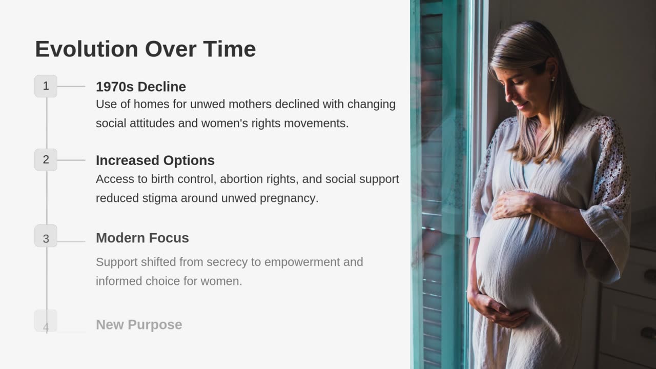 Shelter and Support: Understanding Homes for Unwed Mothers