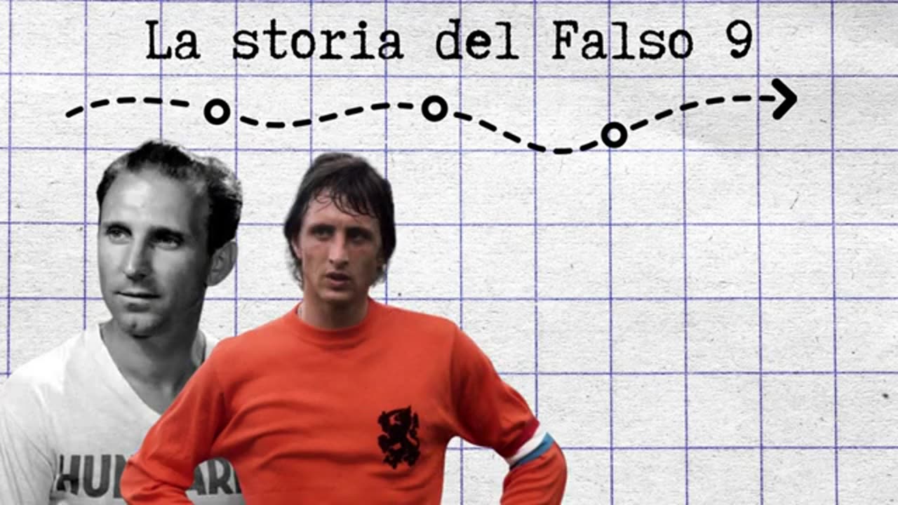 Il "falso 9"