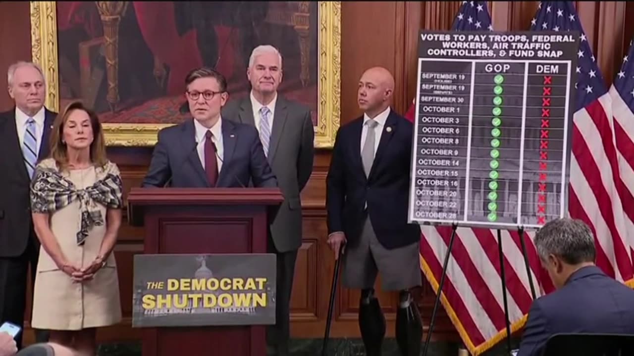 Democrats OWN This Govt Shutdown