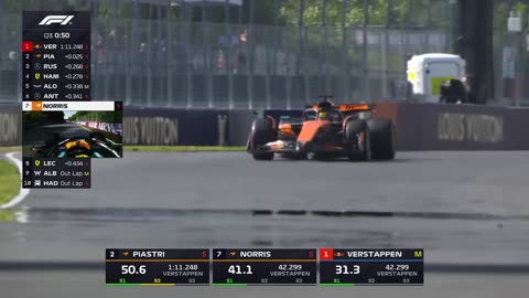 Qualifying Highlights | 2025 Canadian Grand Prix