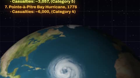 The world’s deadliest hurricanes