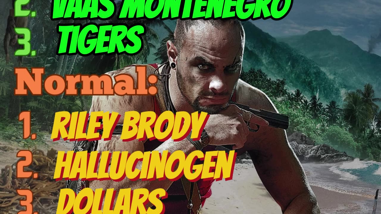Do You Know Far Cry 3?