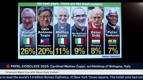America’s Mayor Live (663): CONCLAVE 2025 DAY 2—Inside the Process of Selecting the 267th Pope