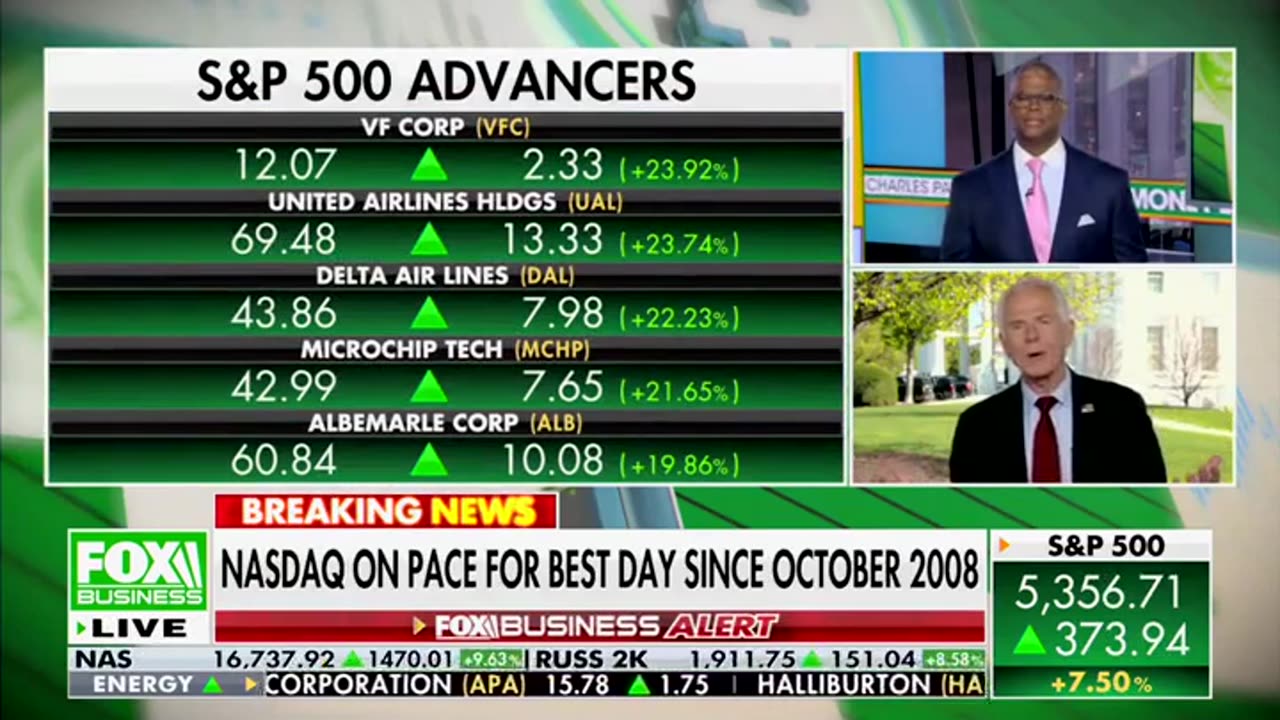 Charles Payne Asks Peter Navarro Directly If He Is Being Pushed Aside On Tariff Decisions
