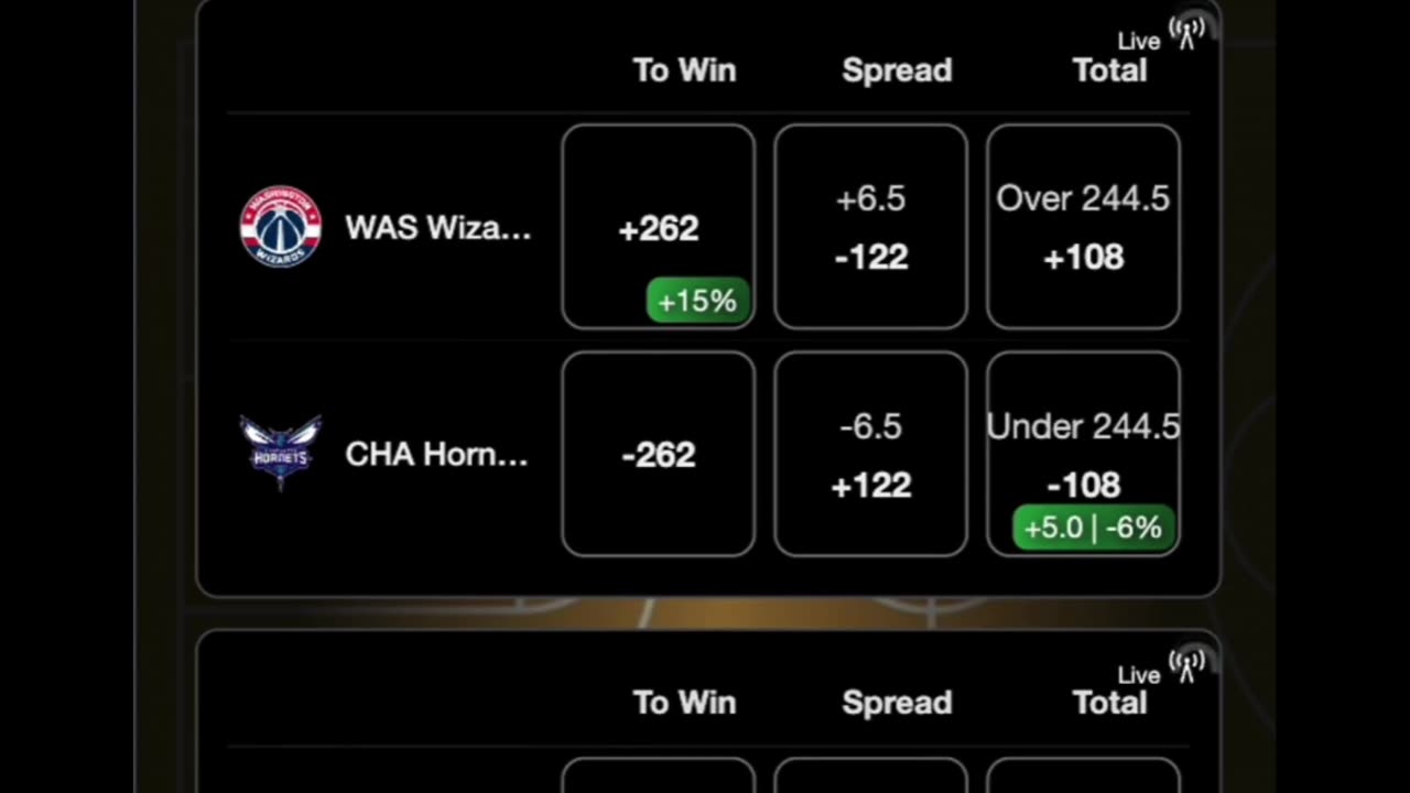 CLV on ALL LIVE EVENTS! ✅ ✅