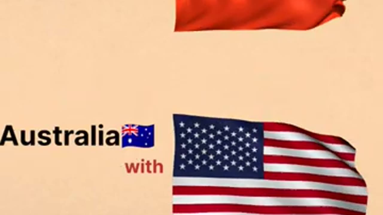 "Which Countries Support Russia & the USA? Full List Revealed"