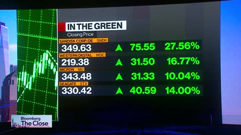 Stocks Hit New Highs as Investors Stay Risk-On