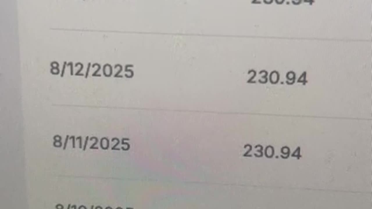 08/14/2025 daily crypto profits