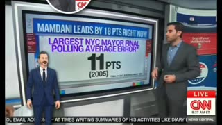 CNN's 📺 Chief Data Analyst Harry Enten Says 𝐌𝐚𝐦𝐝𝐚𝐧𝐢 The Current 𝐅𝐚𝐯𝐨𝐫𝐢𝐭𝐞 🗽