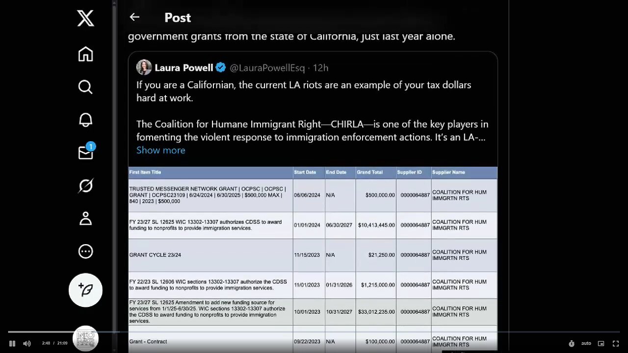 Democrat Party Funding Of Domestic Terrorism 100% PROVEN