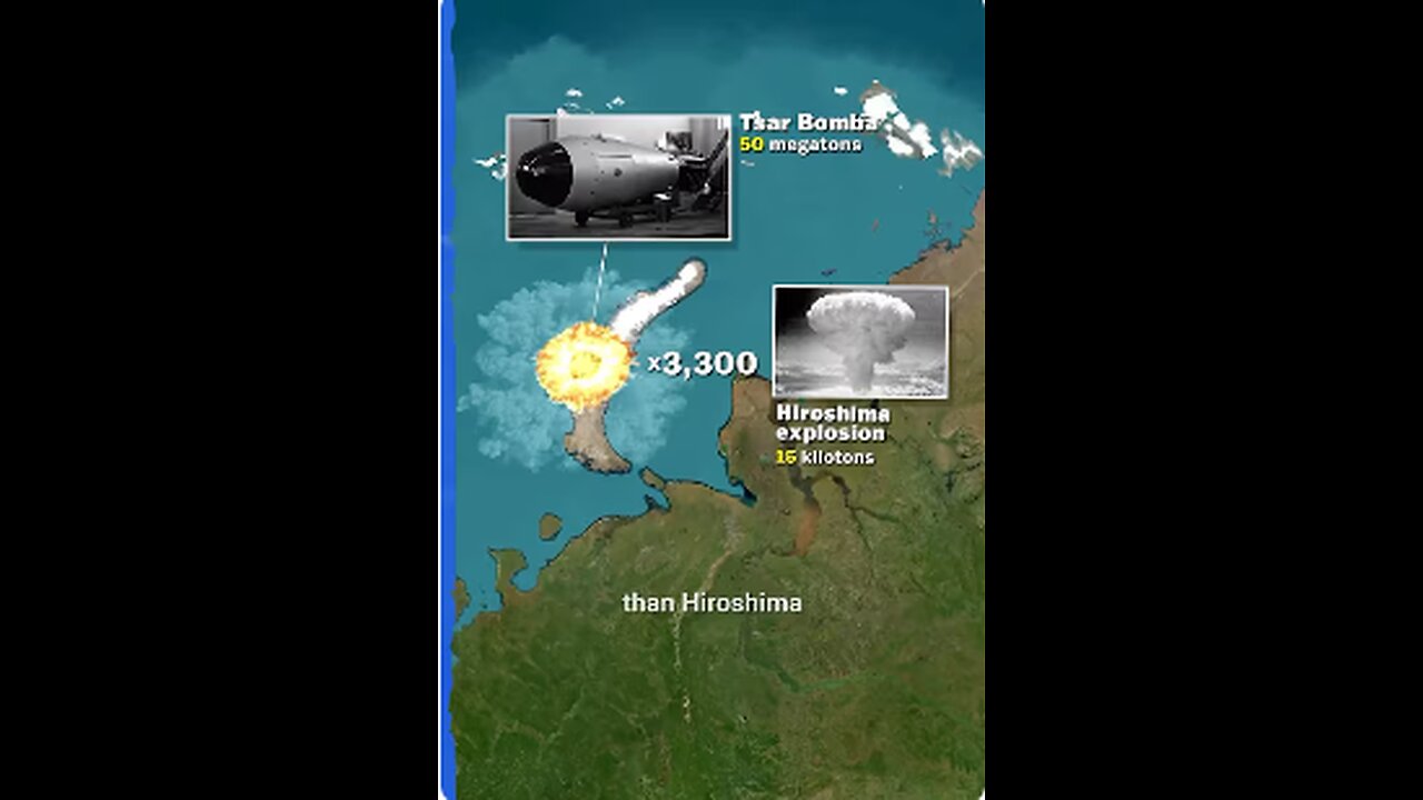 2,056 Nuclear Explosions 💣 Nuclear Testing Era 😱