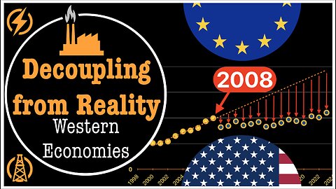 Degrowth & The Decoupling from Economic Reality: Electricity, GDP, & MVA (Data Analysis)