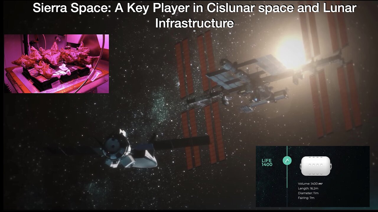Sierra Space: Inflatable Habitats, Lunar Oxygen Production, Astro Garden & Artemis Base Camp Support