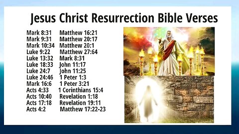 Jesus Christ Resurrection Bible Verses 📖