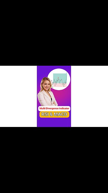 🎯 Multi Divergence Indicator in #TradingView - Free - [#TradingFinder]