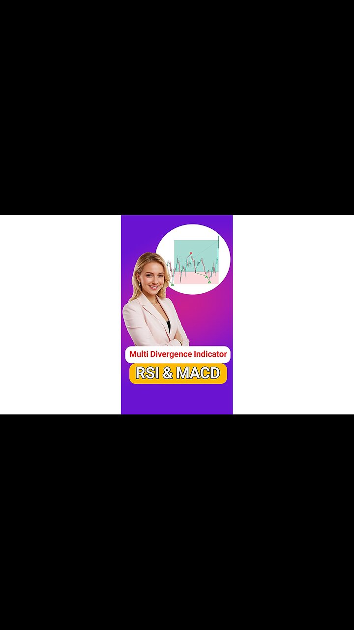 🎯 Multi Divergence Indicator in #TradingView - Free - [#TradingFinder]
