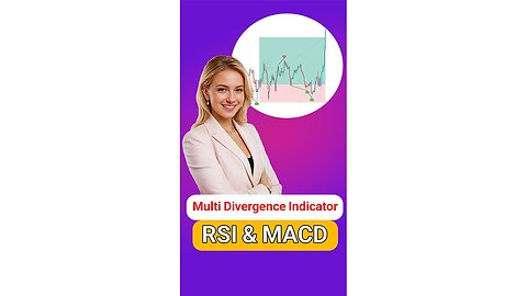 🎯 Multi Divergence Indicator in #TradingView - Free - [#TradingFinder]
			