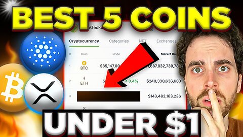 Best Coins Under $1 to Buy During Bitcoin Crash?