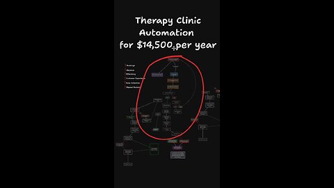 Therpy Clinic Automation Agent System