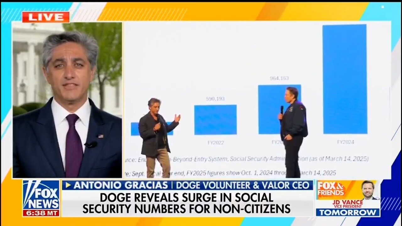 DOGE Bro: Thousands Of Illegal Aliens Were Eligible to Vote