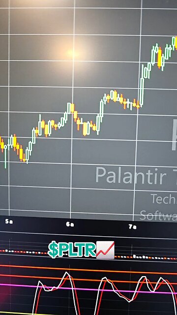 $PLTR📈