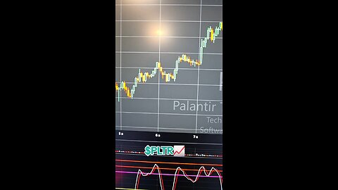 $PLTR📈