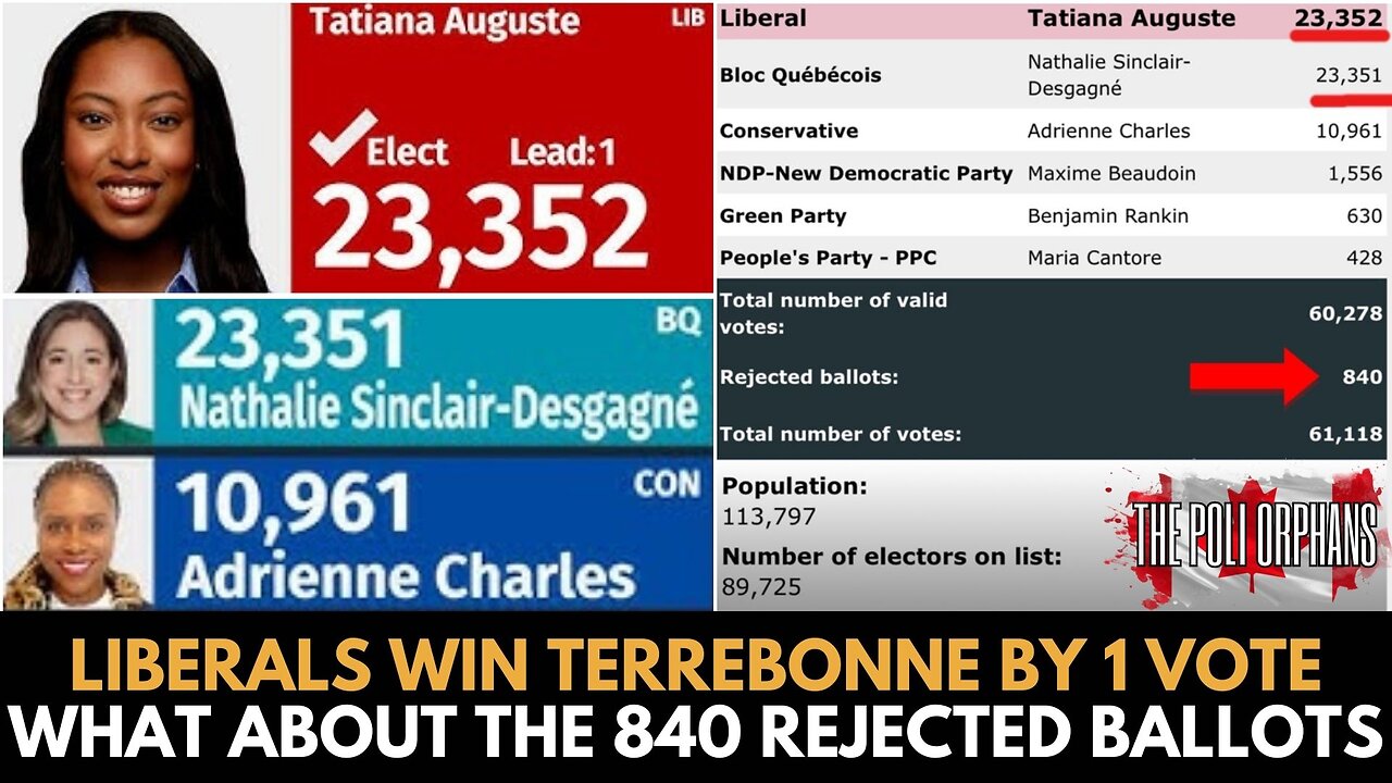 Liberals Win Terrebonne by 1 Vote With 840 Rejected Ballots