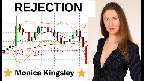 Why Did Markets Go Wild After the CPI News?