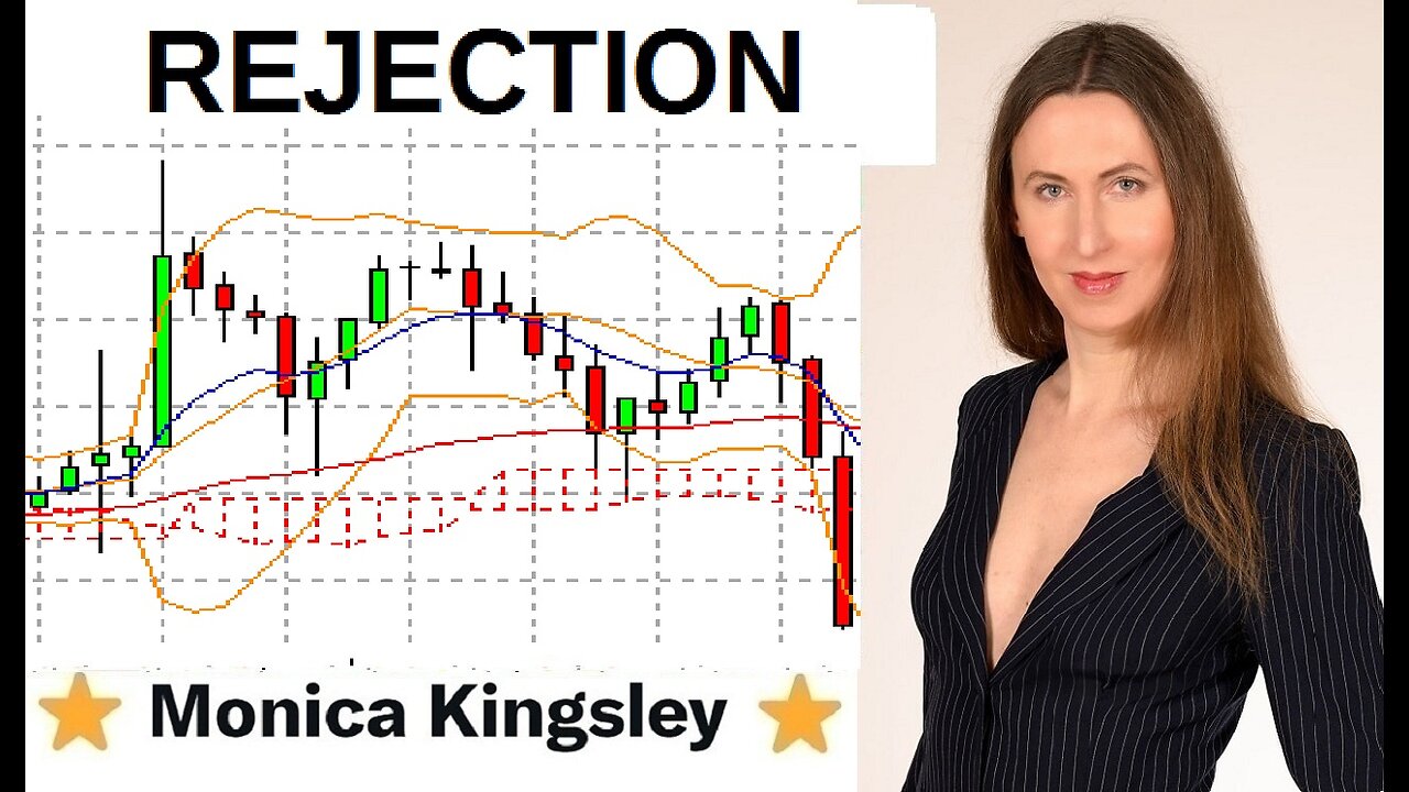 Why Did Markets Go Wild After the CPI News?