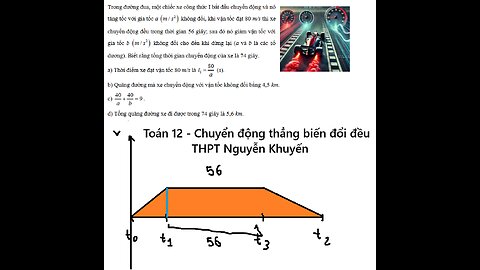 THPT Nguyễn Khuyến: Trong đường đua, một chiếc xe công thức I bắt đầu chuyển động và nó tăng