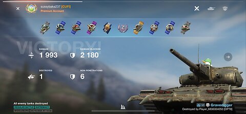 Rampage: Mad Max Fictional Tank