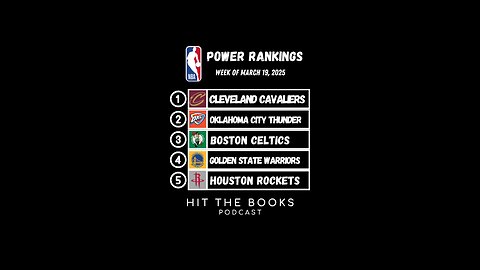 NBA Power Rankings for the week of 3/19/2025! 🏀