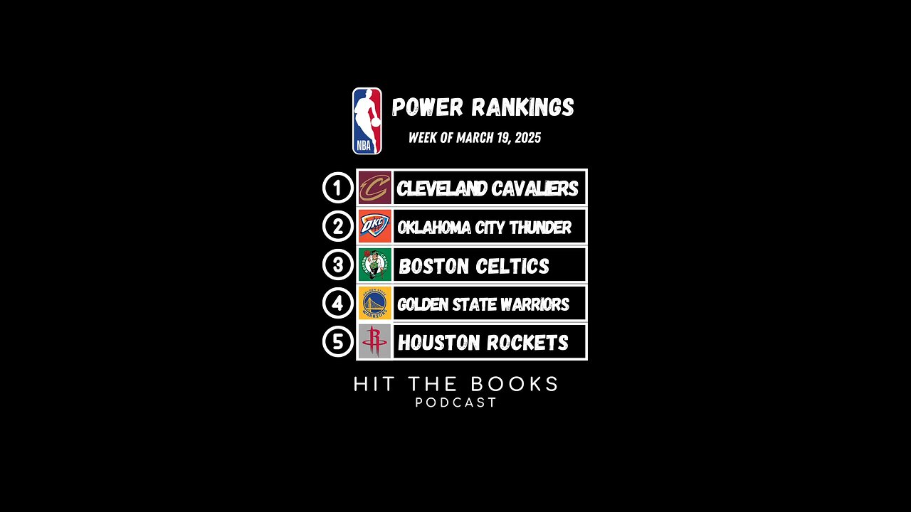 NBA Power Rankings for the week of 3/19/2025! 🏀