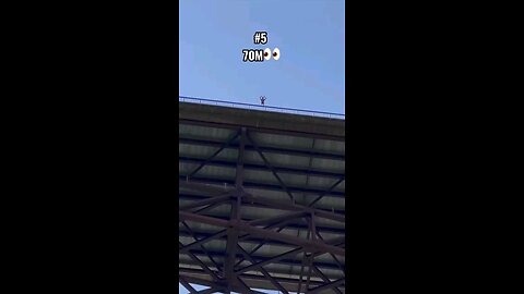 Most viewed stunts