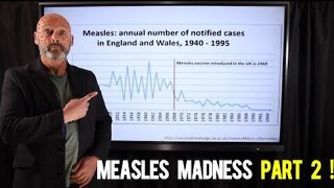 Measles Madness Part 2! Are YOU still falling for Propaganda?