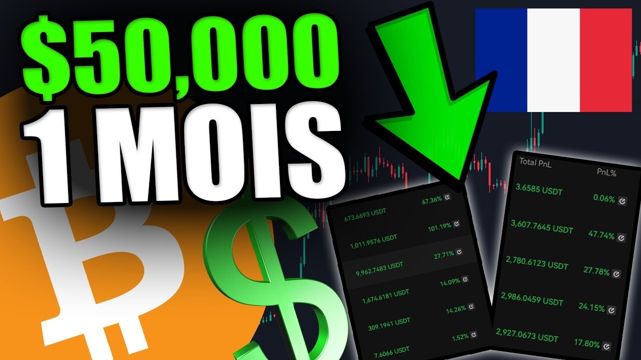 16 Apr 2023 - MON SECRET POUR GAGNER $50,000 EN UN MOIS… Début d’une nouvelle stratégie Bitcoin