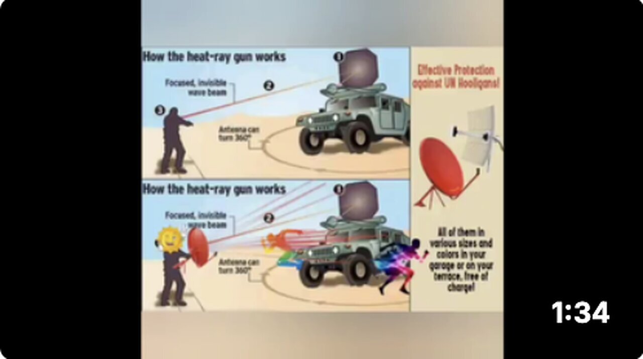 "Overheat LRAD Unit by Reflecting Microwaves with Metal Satellite Dish"